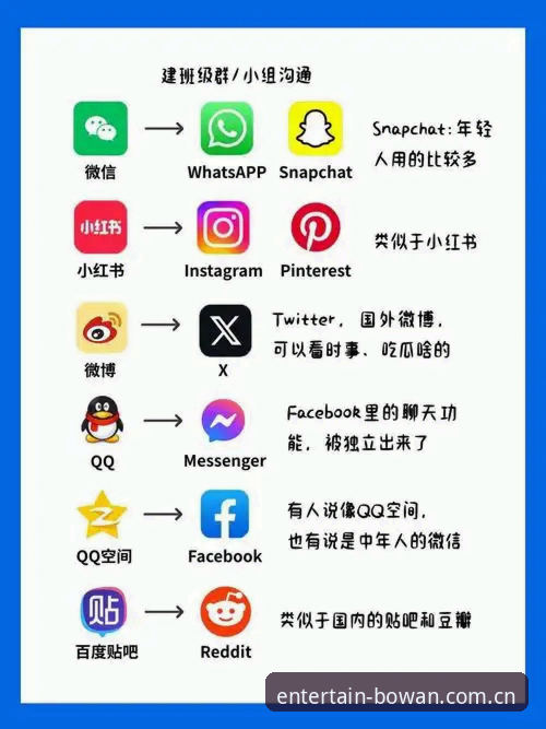博万娱乐App安装指南 博万娱乐App安装指南vs官网直接体验:哪个更适合你?